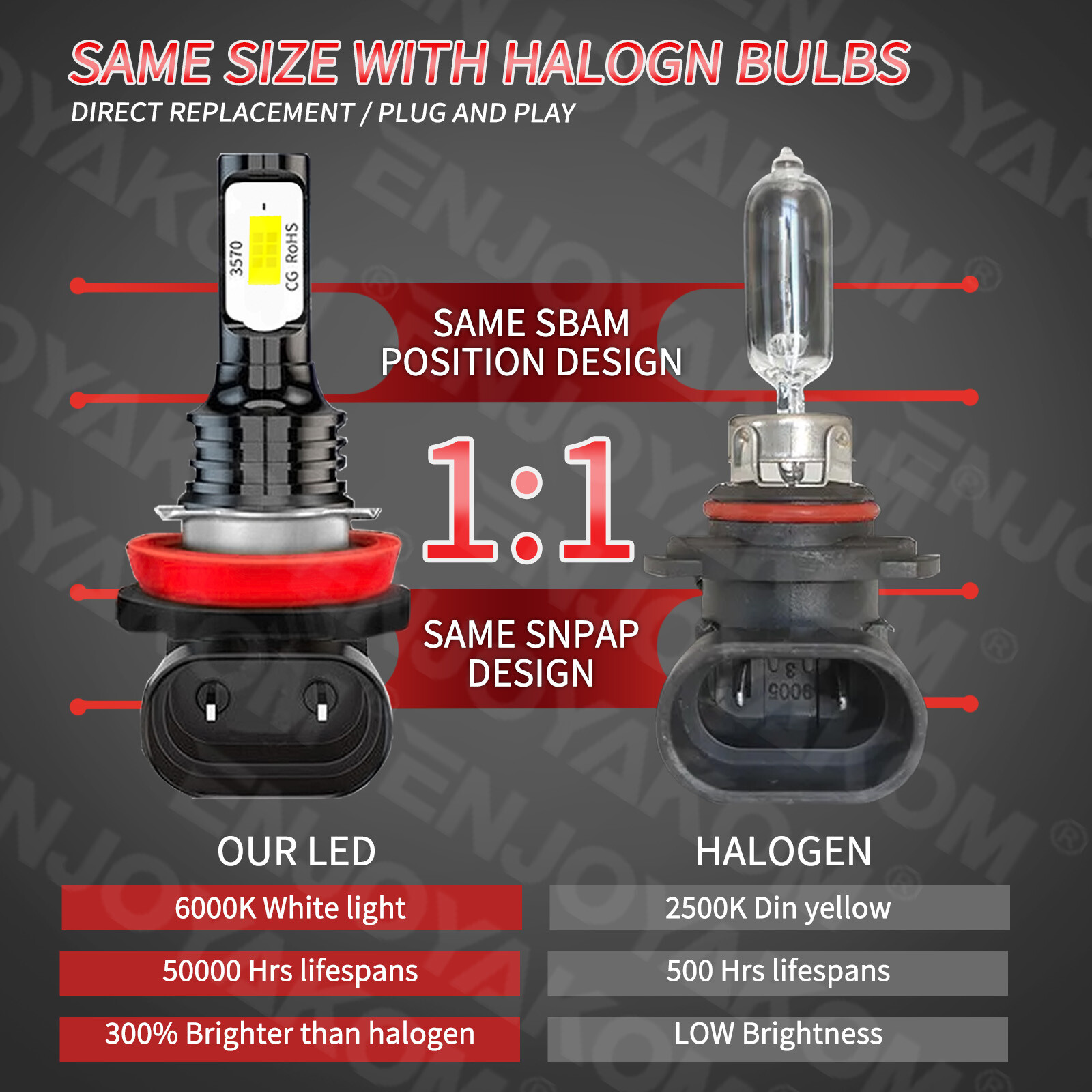 9005 H11 LED Headlight Kit Combo Bulbs 10000K High&Low Beam Super Bright White
