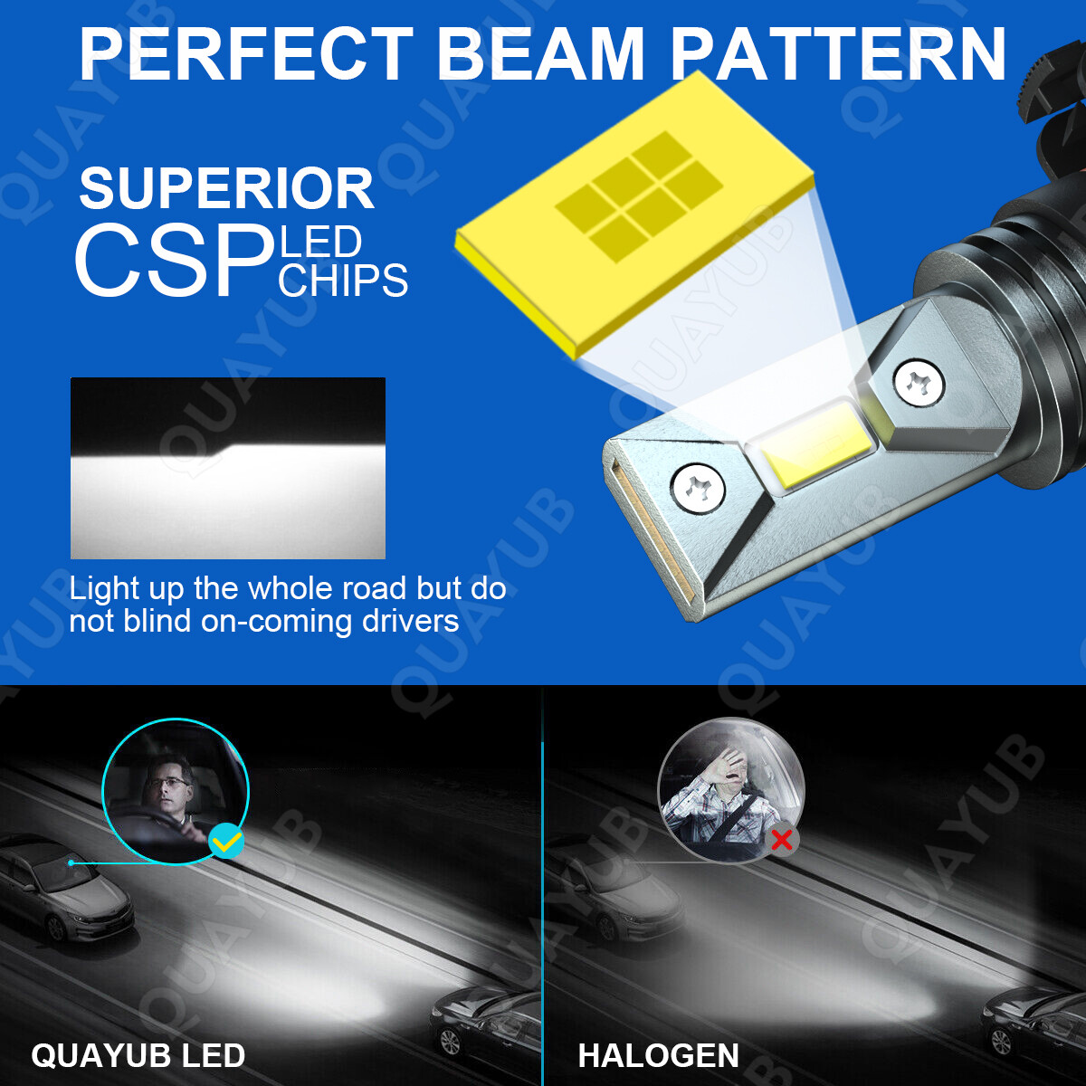 2pcs Xenon WHITE H16 5202 LED Fog Light Bulb 10000LM For Dodge Charger 2011-2014