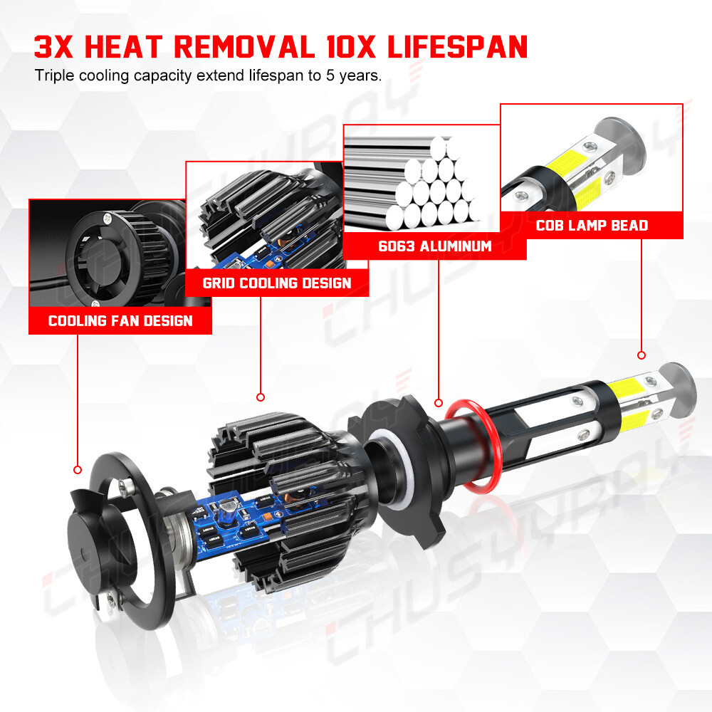 9012/HIR2 H16/5202 LED Headlight Fog Light Kit Bulbs White 6000K Plug&Play 4Pack