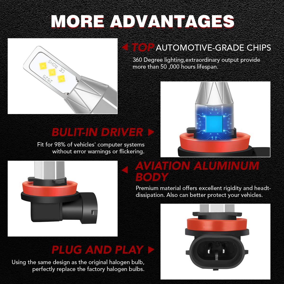 For 2013-2017 Traverse 6000K LED Headlight Hi/Lo + Fog light Bulbs Combo
