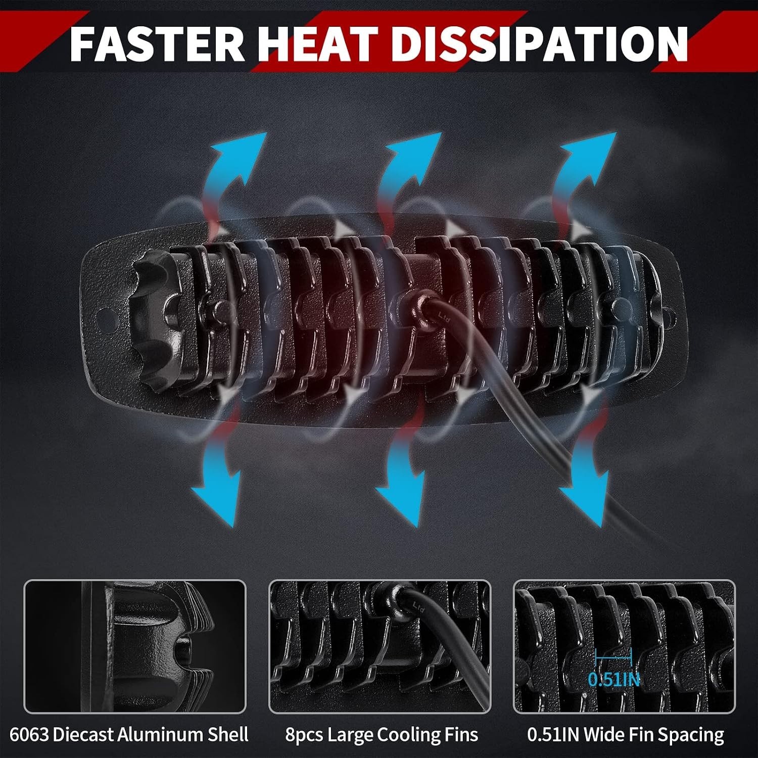 Robust 7″ 18W Off-Road Flood LED Pods, Flush Mount Design for Extreme Conditions