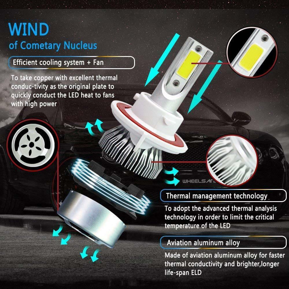 9008 H13 LED Headlight+9145 Foglight Bulb White For Ford F250 SUPER DUTY 2011-18