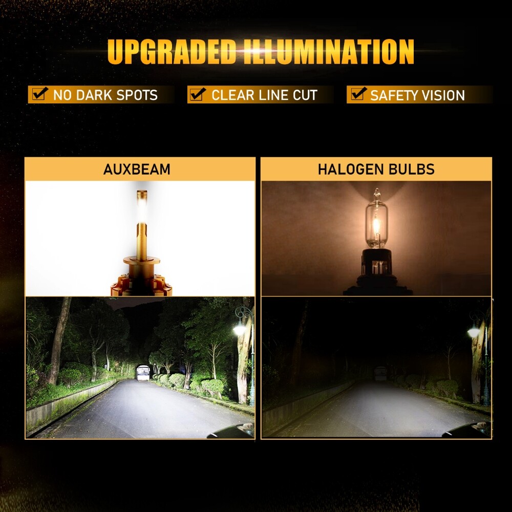 AUXBEAM CANBUS LED Headlight H4 9003 6000K High/Low for Toyota Tacoma 1997-2015