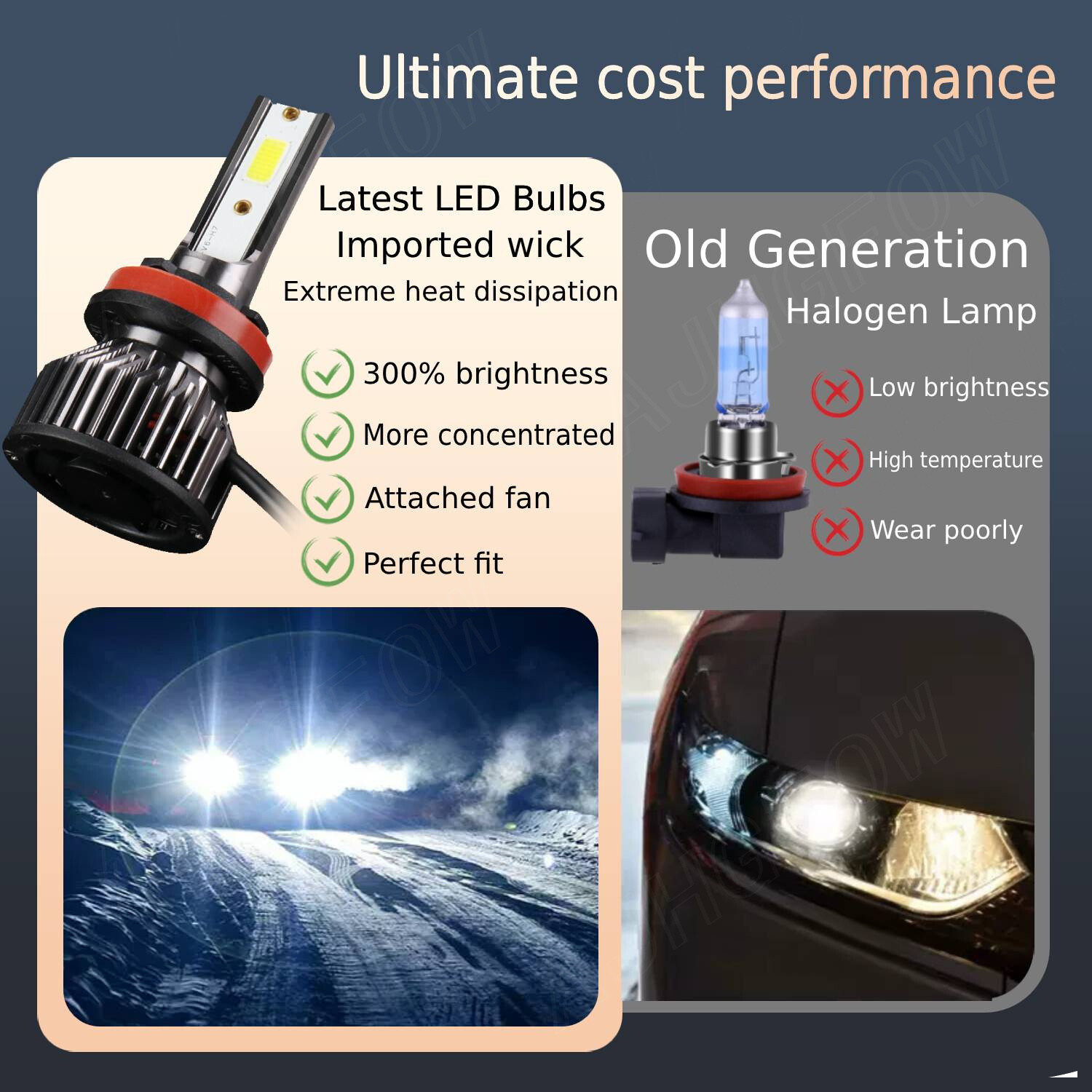 H11 H9 LED Headlight Super Bright Bulbs Kit 8000K White 330000LM High/Low Beam