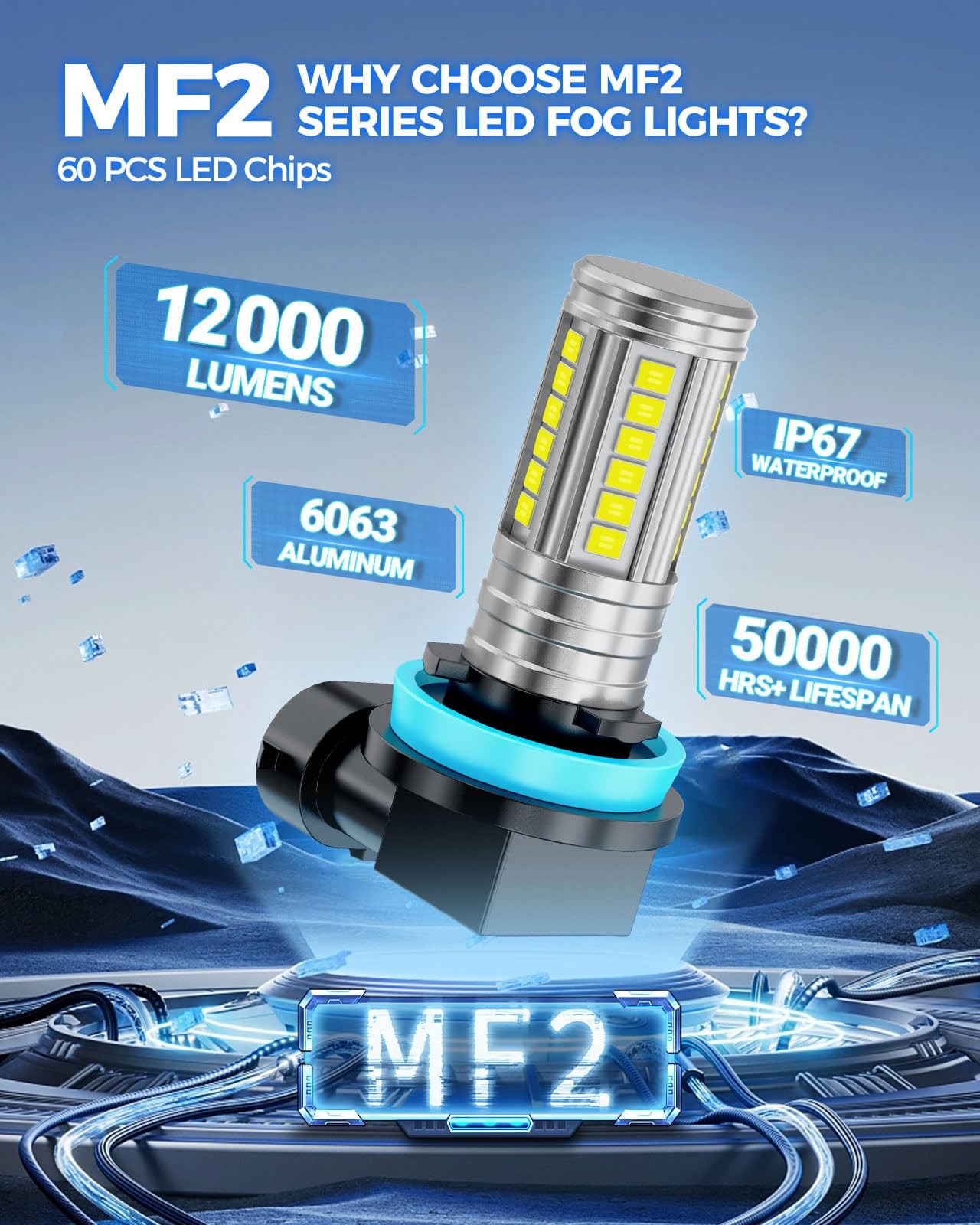 LED Fog Light Bulbs H11/H8, 12000 LM 6500K White, 360° Illumination, Pack of 2