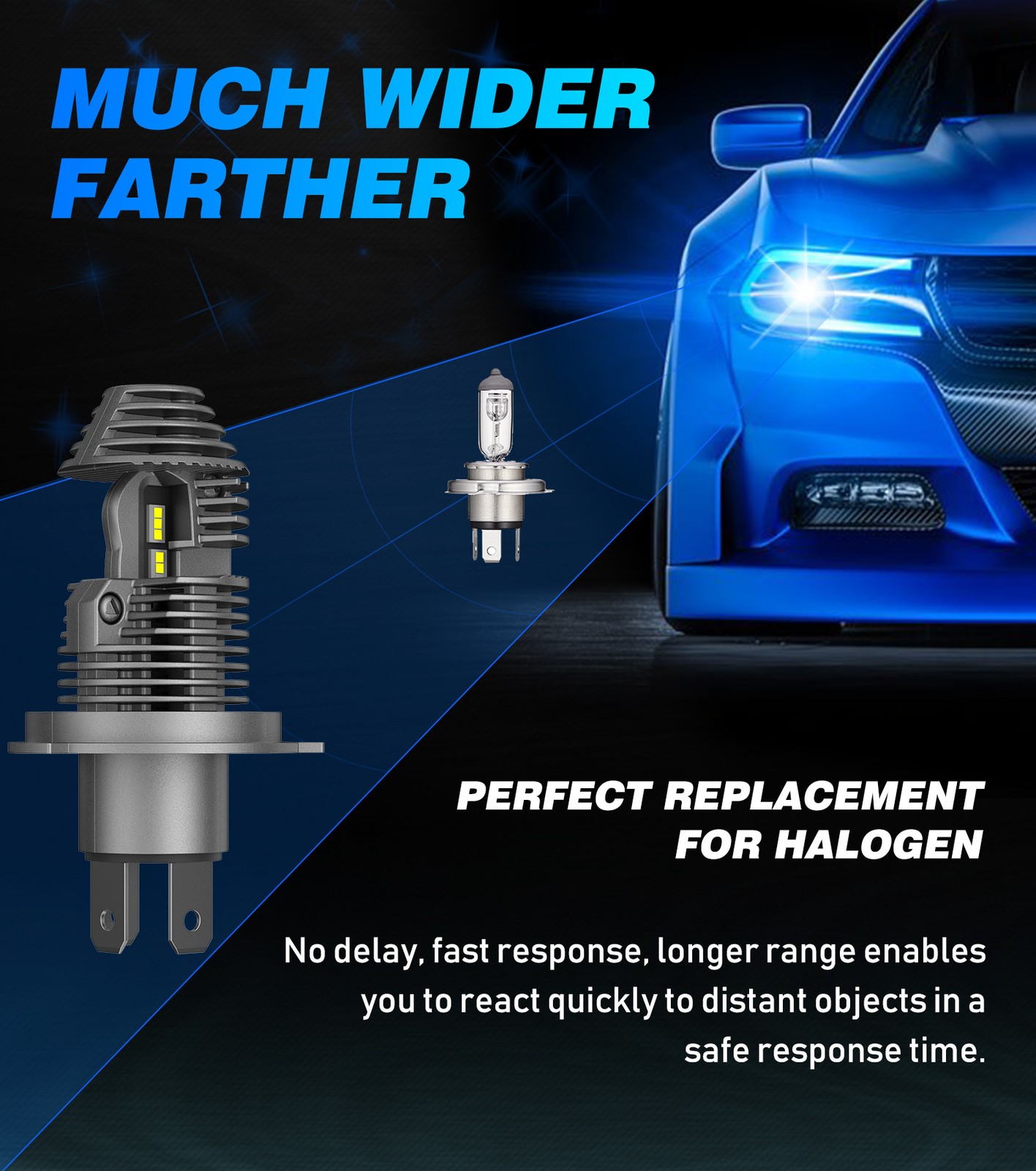 H13 9008 LED Headlight Bulbs Hi/Lo Beam 6500K 15000LM Cold White Replace Halogen