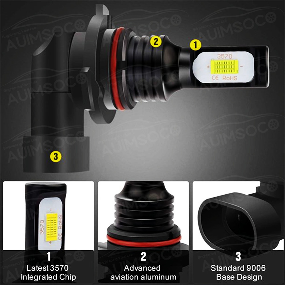 For Jeep Liberty 2008-2012 LED Headlight + Fog Lights Bulbs 9008 H13 9145 6000K