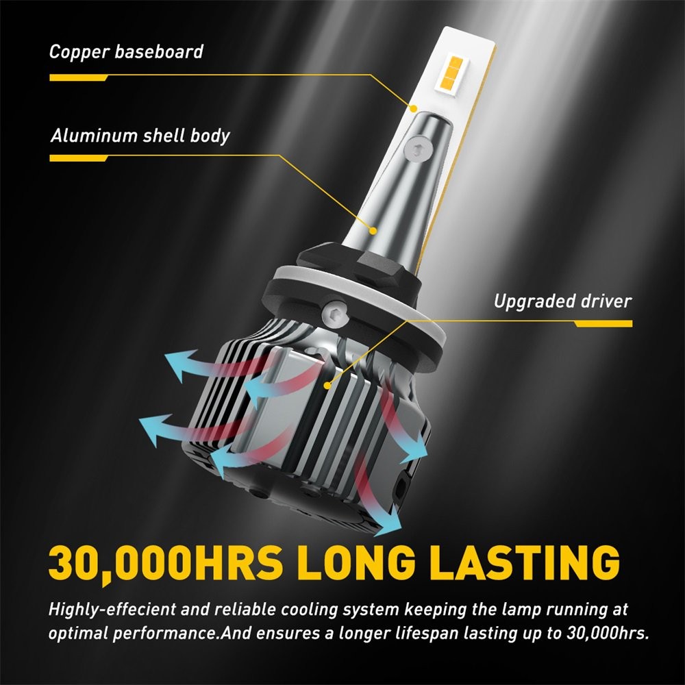2pcs 880 899 LED Fog Light DRL Bulbs 28W 2000LM High Power 3000K Golden Yellow