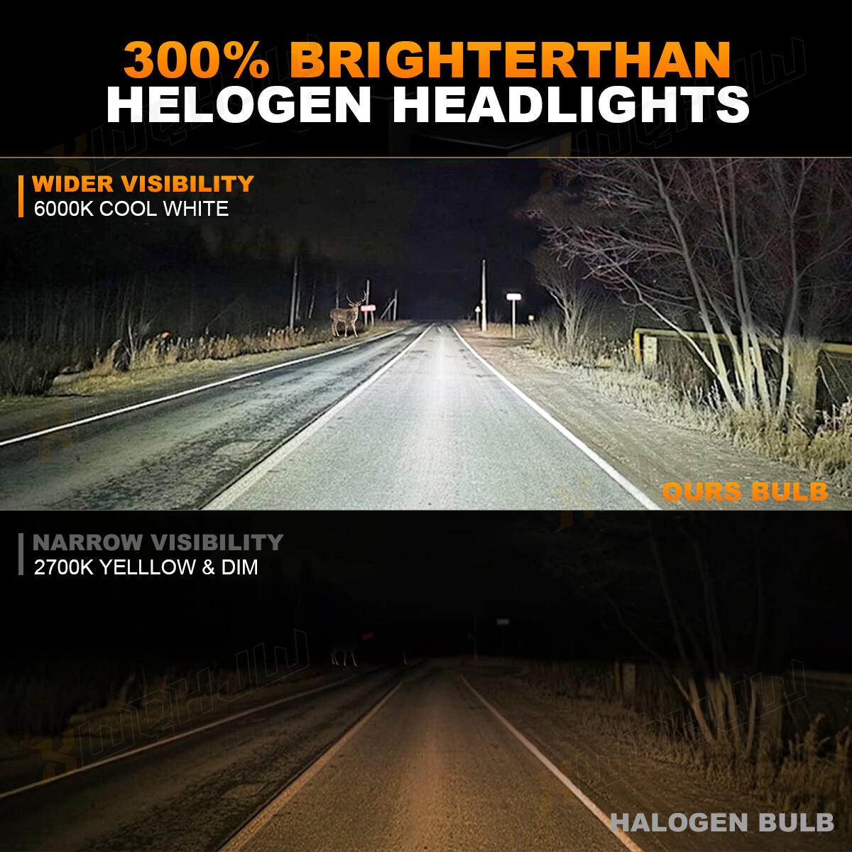 XWQHJW H16 5201 5202 Super Bright LED Fog Daytime Running Light Bulb Xenon White
