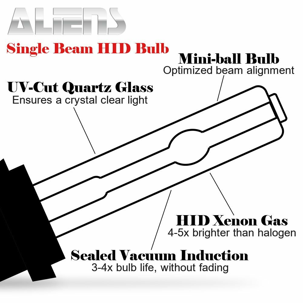 35W Aliens HID Xenon Headlight Conversion Kit Bulbs H1 H3 H4 H11 H13 9005 9006