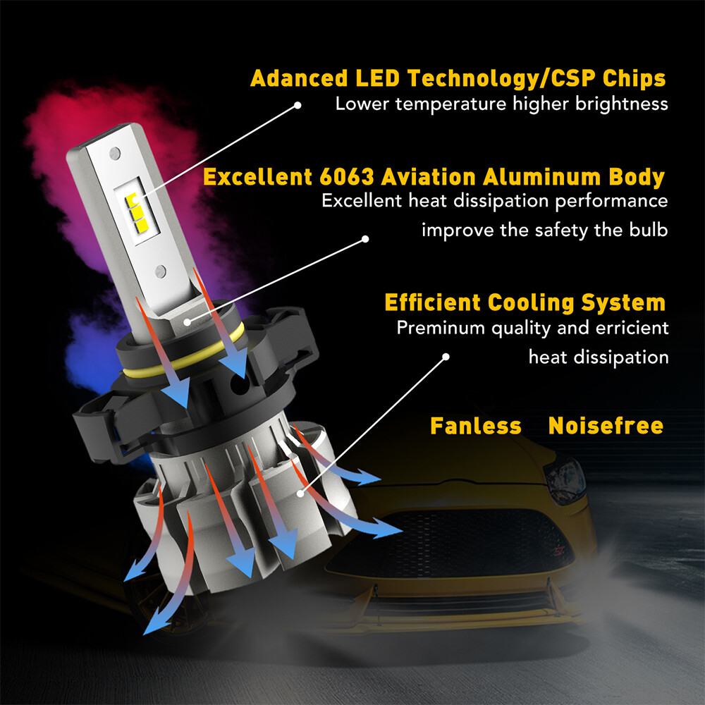 AUXITO H16 5202 LED Fog Light Bulb 6500K White Daytime Running Light Replacement
