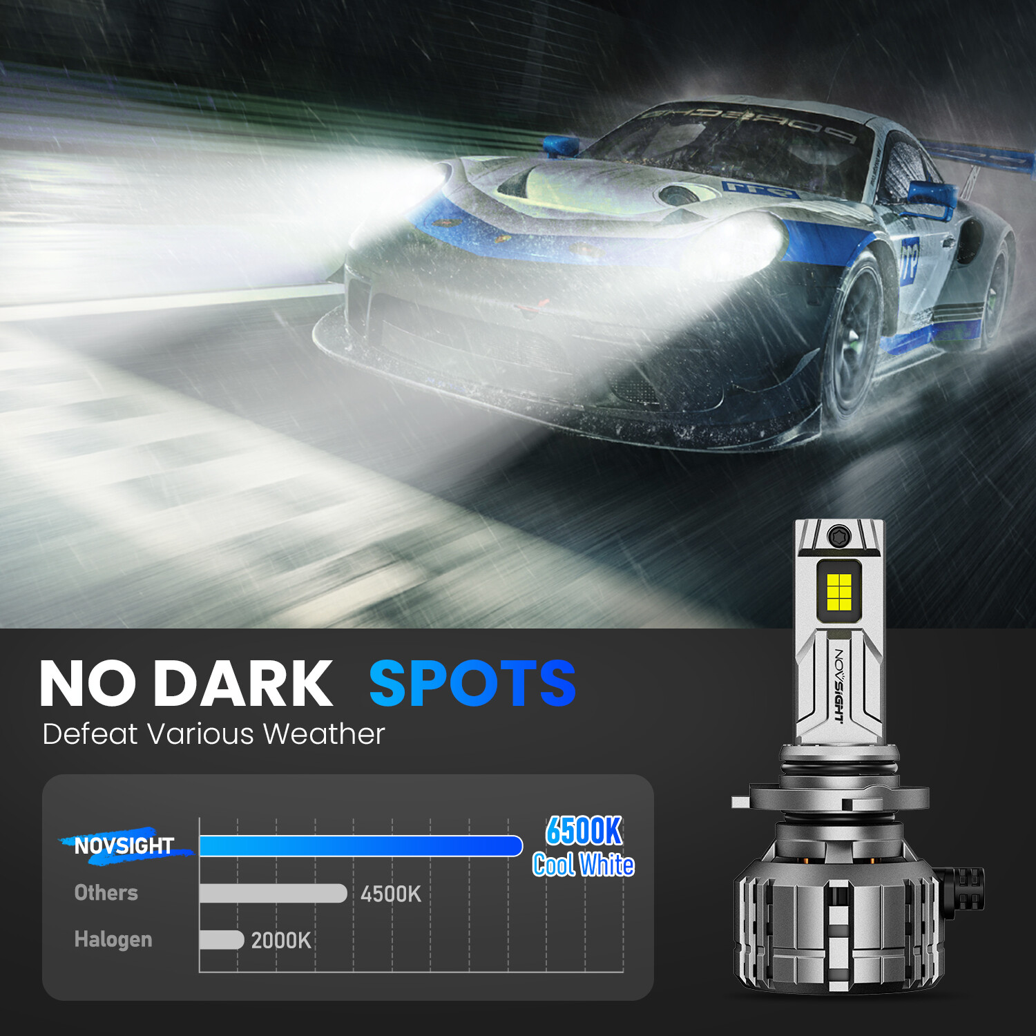 NOVSIGHT 9005 LED Headlight Bulbs Kit High Low Beam 6500K Super Bright 40000LM