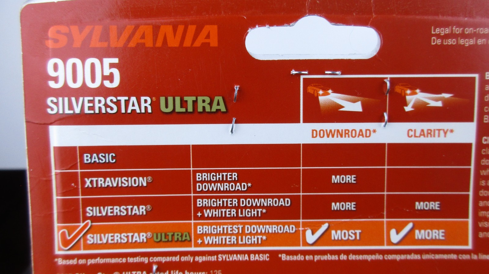 Sylvania 9005 SilverStar ULTRA Halogen Headlight Bulb 2 Pack New Other