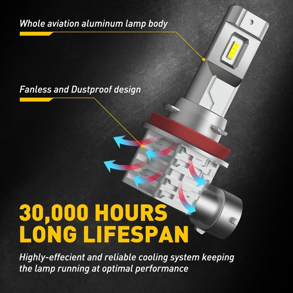 AUXITO 6500K White H8 H11 H9 LED Headlight Headlamp Light Fog 40000LM High/Low