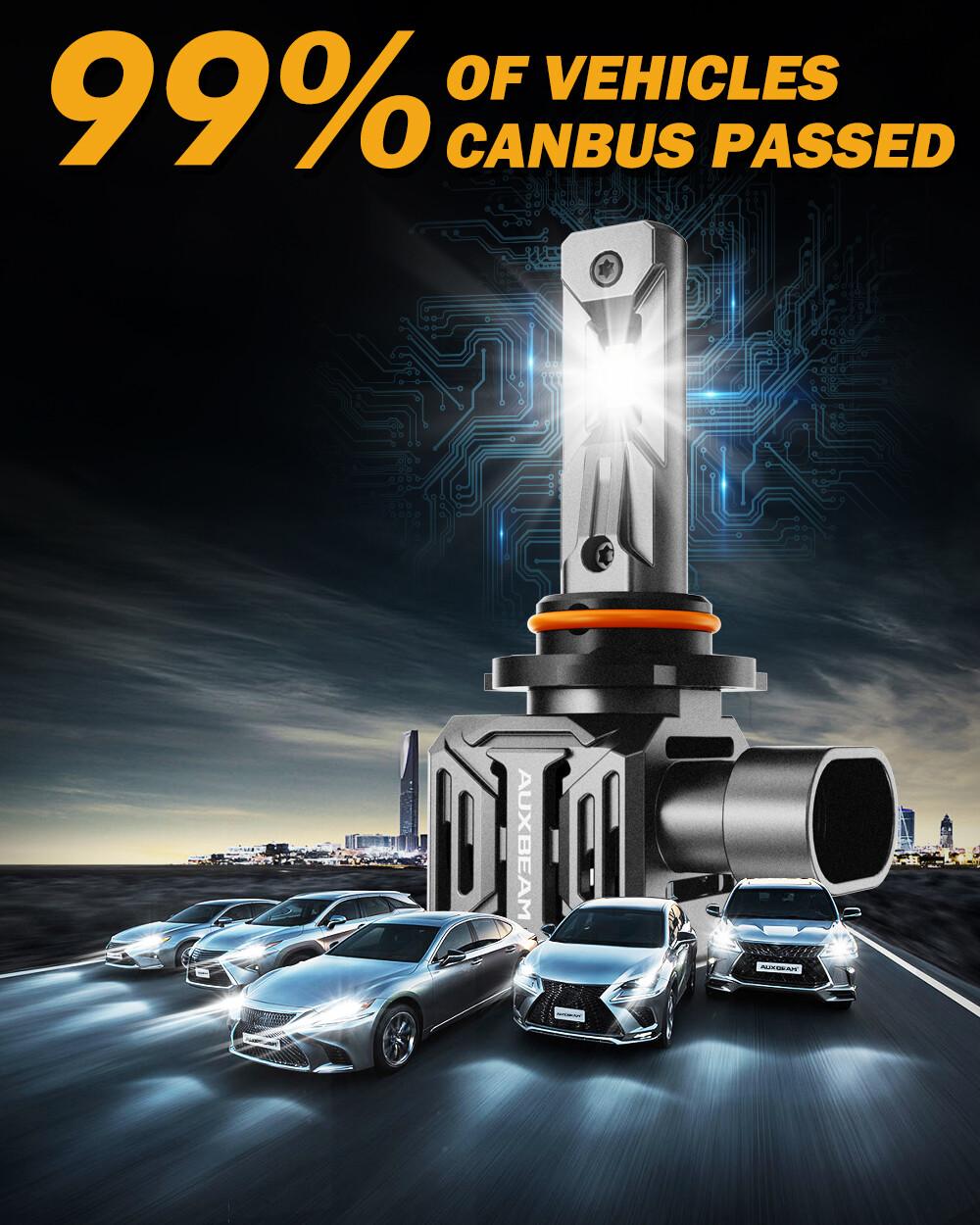 AUXBEAM 9005+H11+9145 Combo LED Headlight Fog Bulbs Canbus Wireless 6500K Bright
