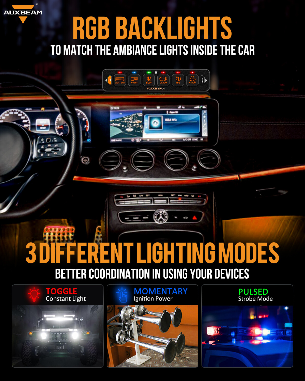 AUXBEAM 4/6 Gang RGB Slim Switch Panel Toggle LED Light Circuit Relay System Kit