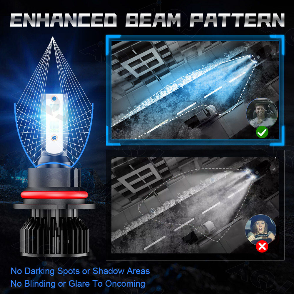 2x 9007/HB5 LED Headlight Bulbs Kit 8000K Blue High Low Beam Light Super Bright