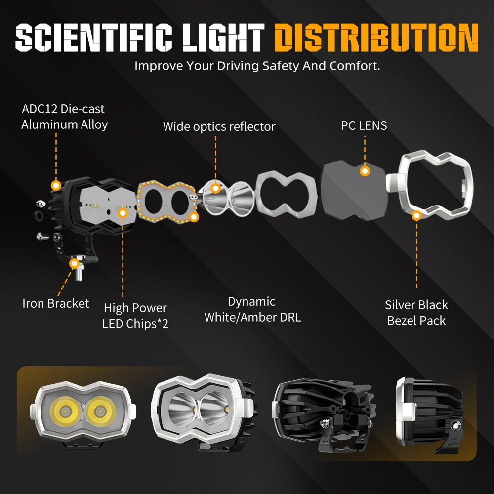 NOVSIGHT 2″4“4.5″5″ LED Pod Work Lights Spot Flood Lamp Offroad DRL Amber+White