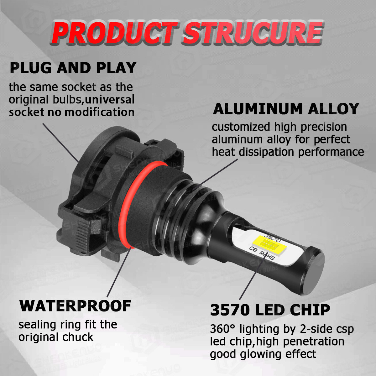 9012 LED Headlight High Low Beam H16/5202/2504 Fog Light Bulbs Kit 6000K 4pcs