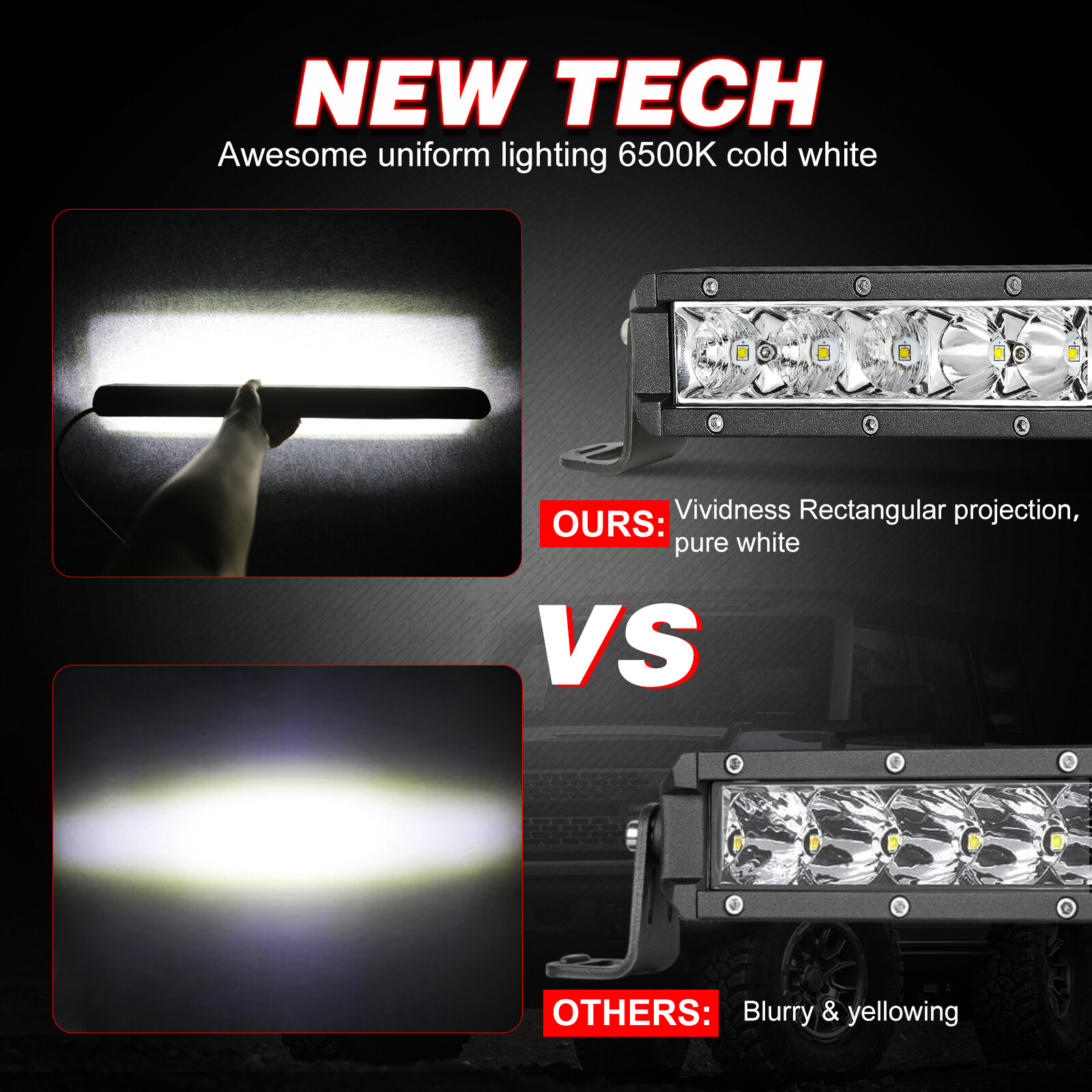 Slim 20″ LED Light Bar Single Row Spot Flood Combo 6500K Driving Offroad SUV 12V