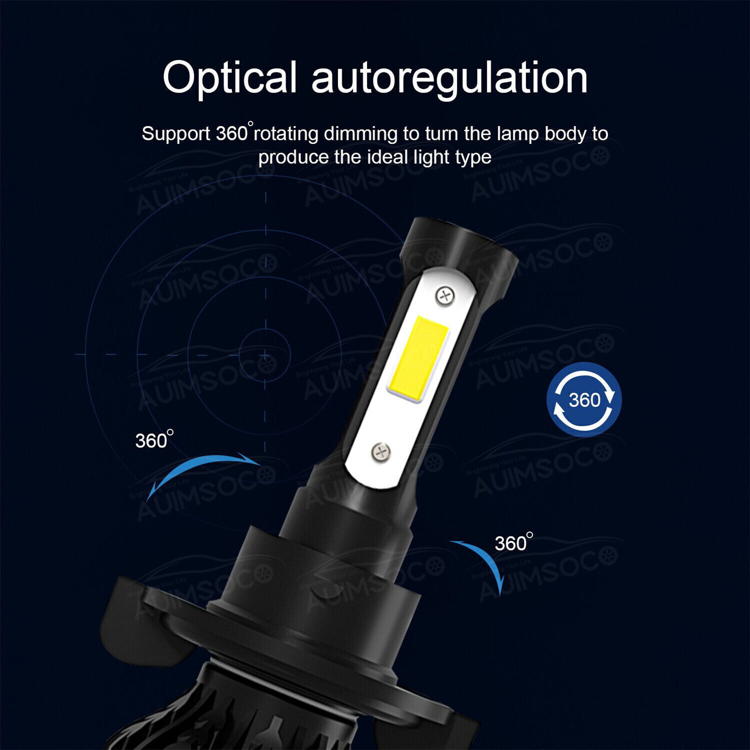 Headlights For Yamaha YZF R1 2001 2002 2003 R6 1999-2002 100W 6000K LED H4 9003