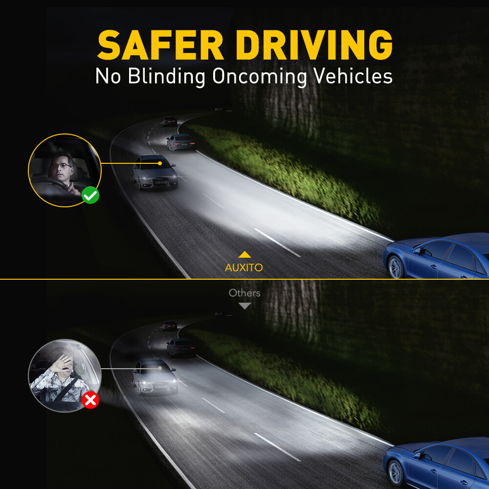 9005+H11 LED Headlight Super Bright Bulbs Kit 6000k White 2600LM High/Low Beam E