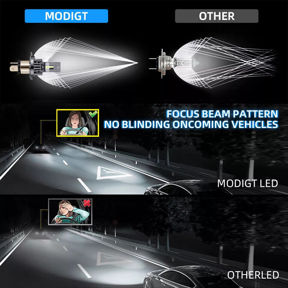 9004 HB1 LED Headlight Kit 120W 20000LM High Low Dual Beam Bulbs 6000K White