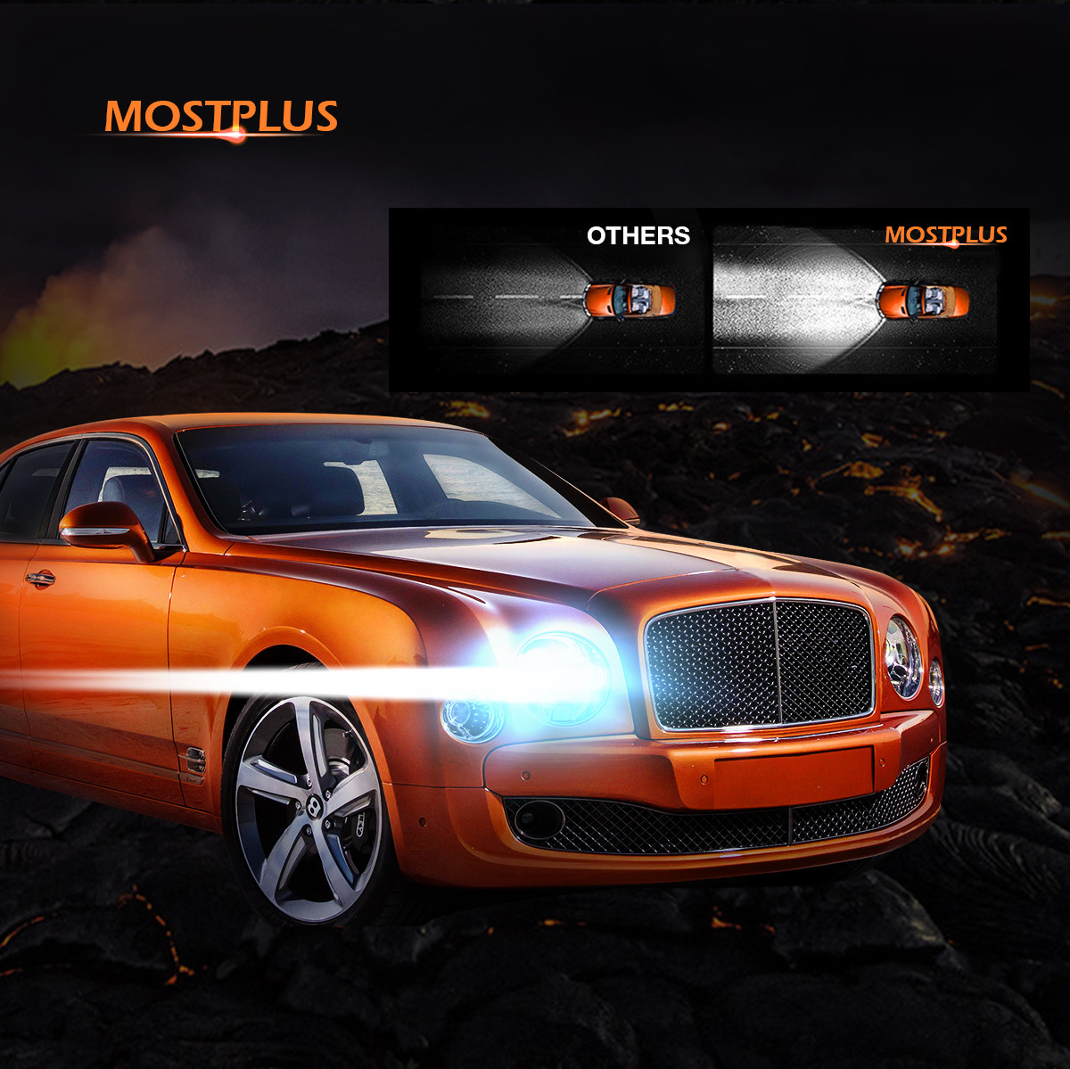 MOSTPLUS 160W Focused LED Headlight High/Low Beams 9005+H11 6000K 4PCS Bulbs