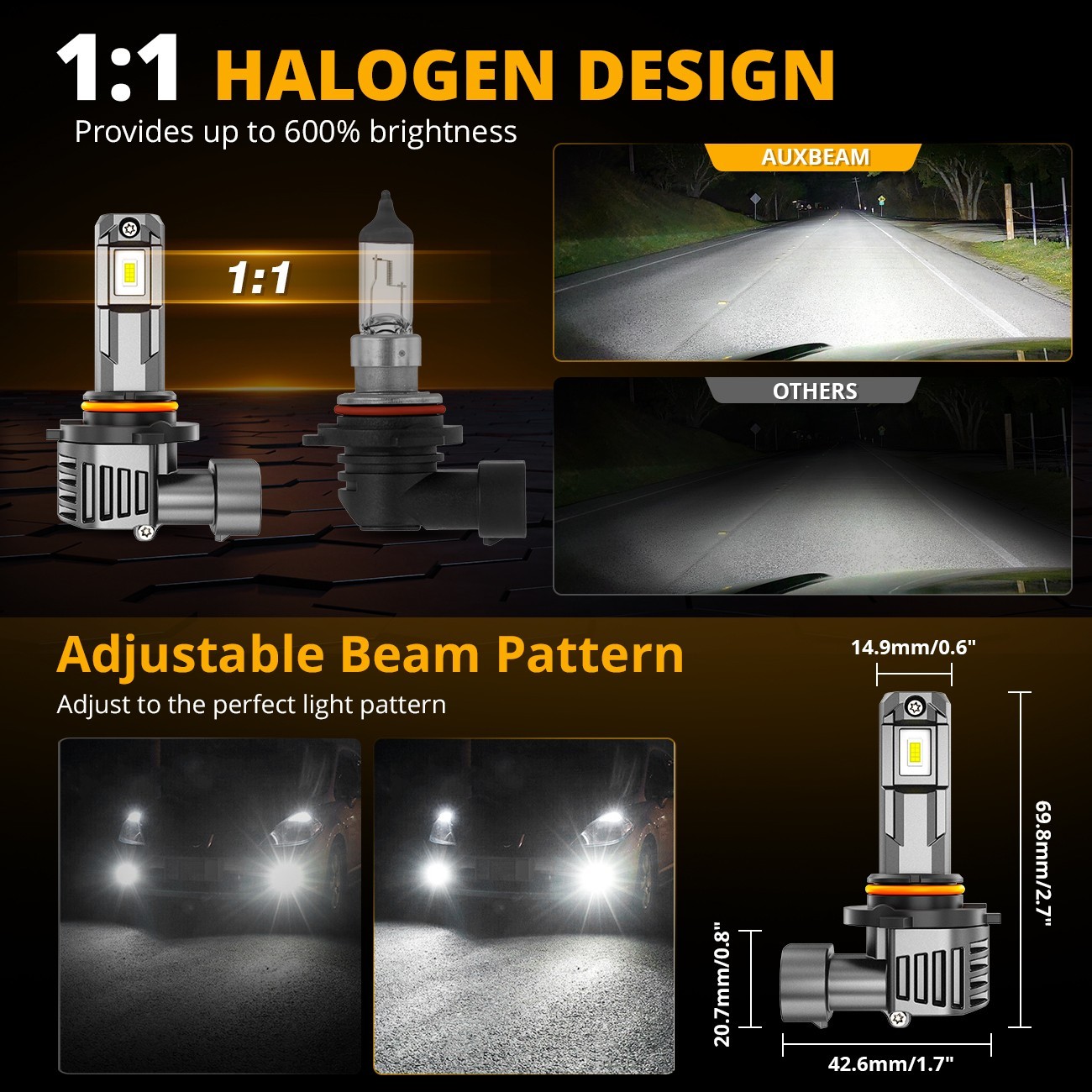 AUXBEAM 9012 HIR2 LED Headlight Bulbs High Low Beam Super Bright White 25000LM