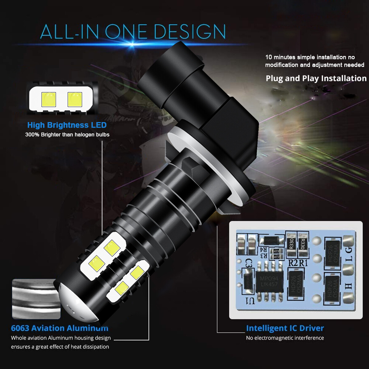 For Hyundai Santa Fe 2007-2012 881 LED Fog Light Bulbs DRL Driving Lamps White