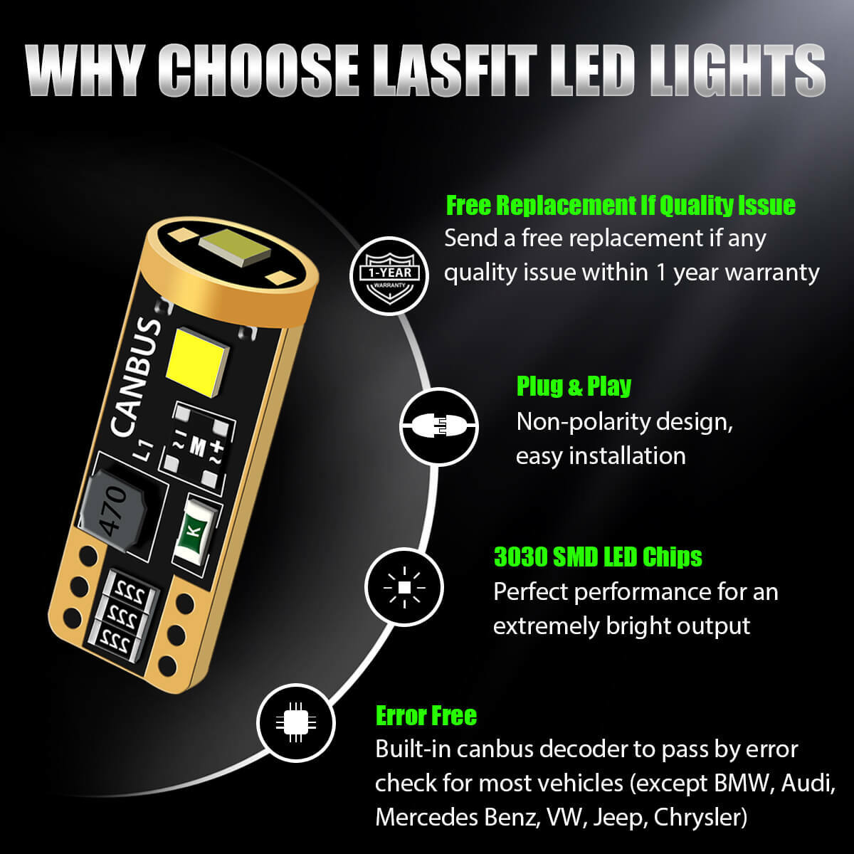 30x LED License Plate Interior Light Bulb T10 194 168 W5W 2825 White 6000K