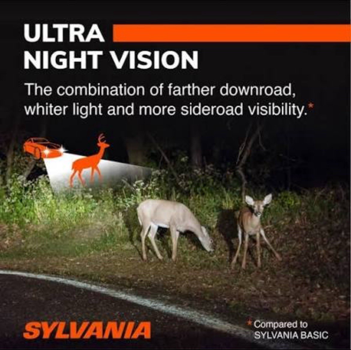 9007 Sylvania Silverstar Ultra Headlight Bulbs Twin Pack Bright BRAND NEW STOCK