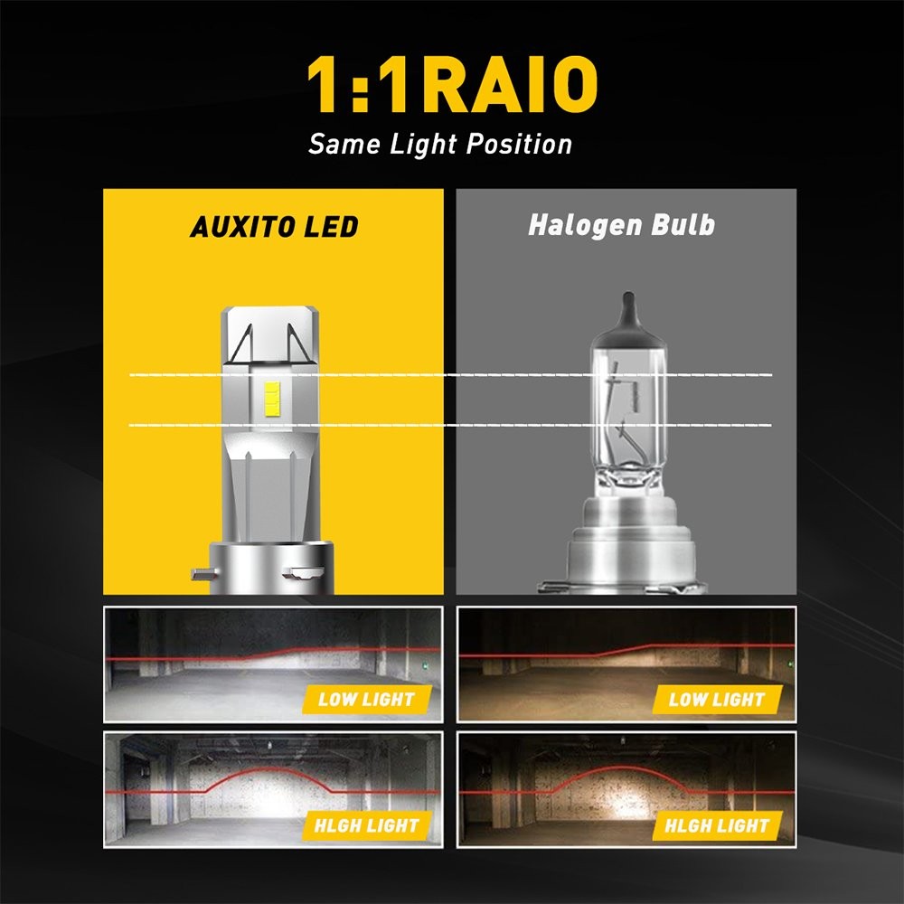 360° H8 H9 H11 LED Headlight Bulbs Kit High Low Beam CANBUS 6500K Super Bright