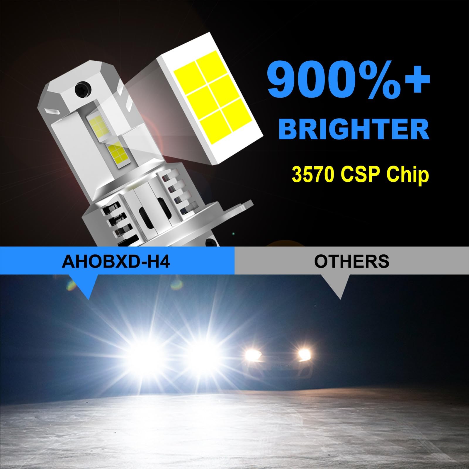 Super Bright H4/9003 Car Light Bulbs 60000LM 100000hrs Lifespan Plug & Play 2