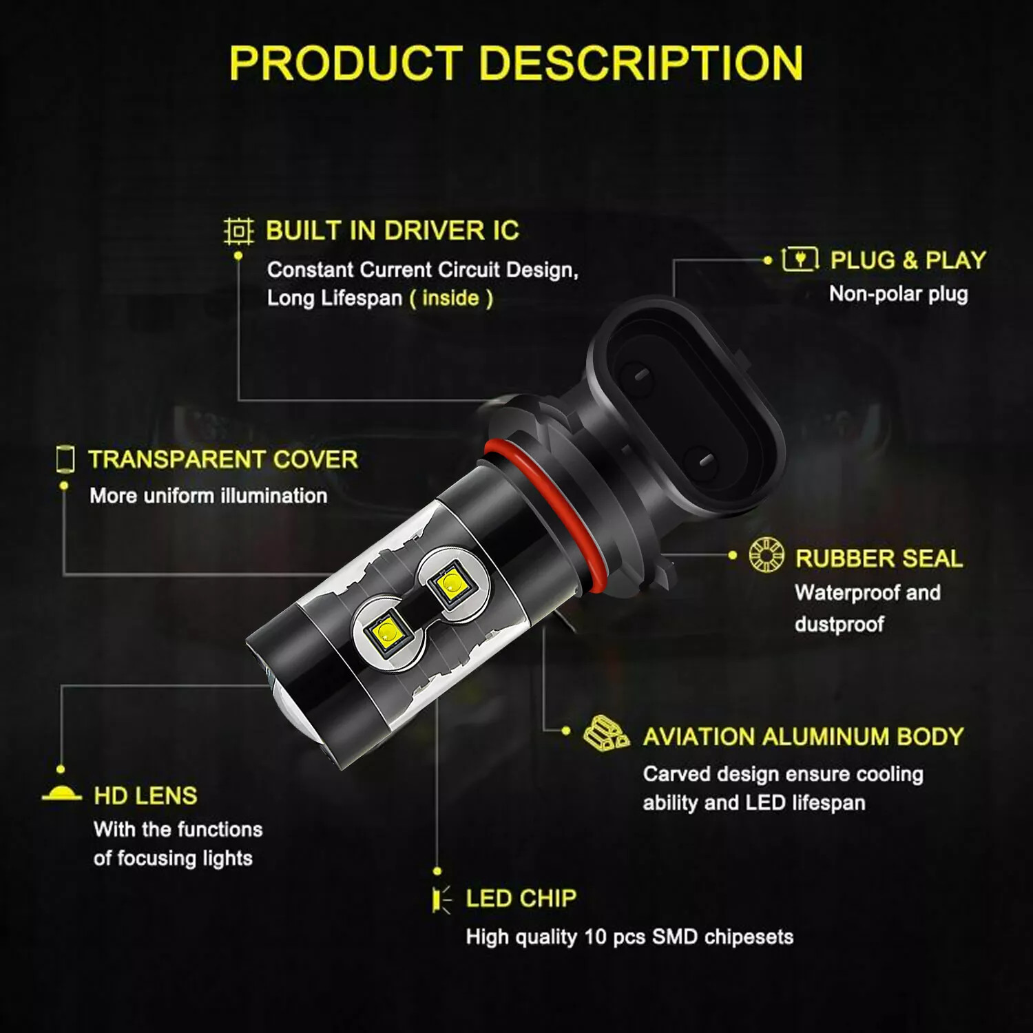 H13 9008 9145 LED Headlight Fog Light Bulbs For RAM 1500 2500 3500 2011-2012