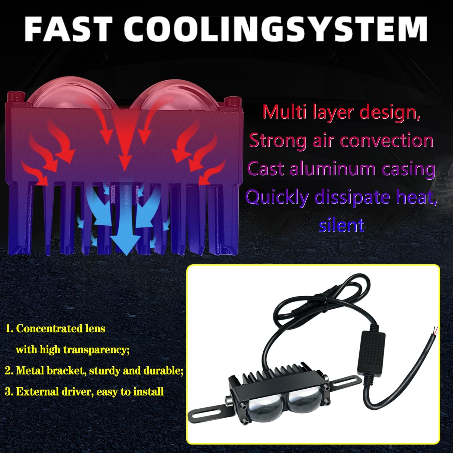 2 PCS Car Grille Light 2.7 Inch Mini Motorcycle Spotlight Fog DC12/24V SUV
