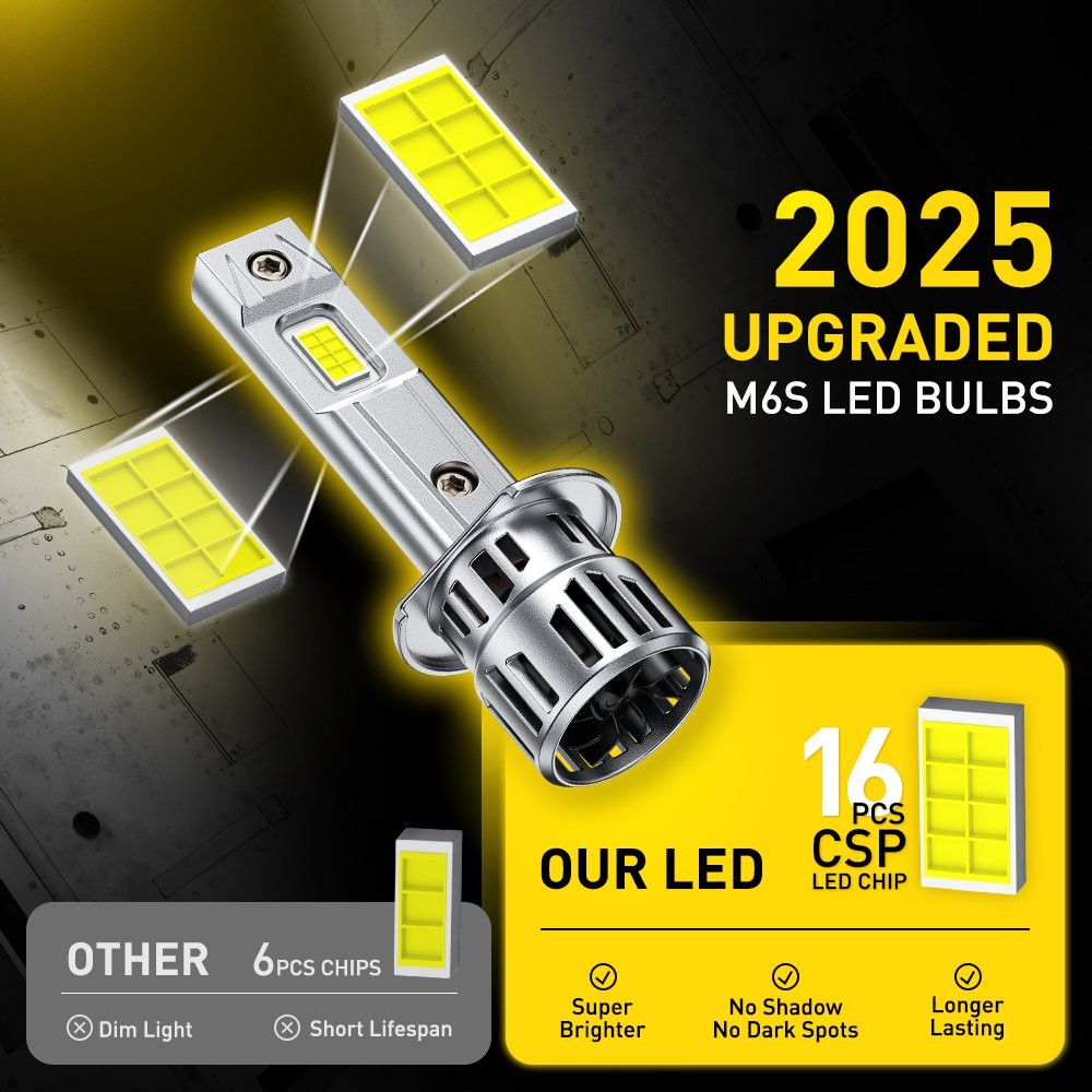 20000LM High Low Beam 6500K White Bulb M6S 2X H1 LED Headlight kit