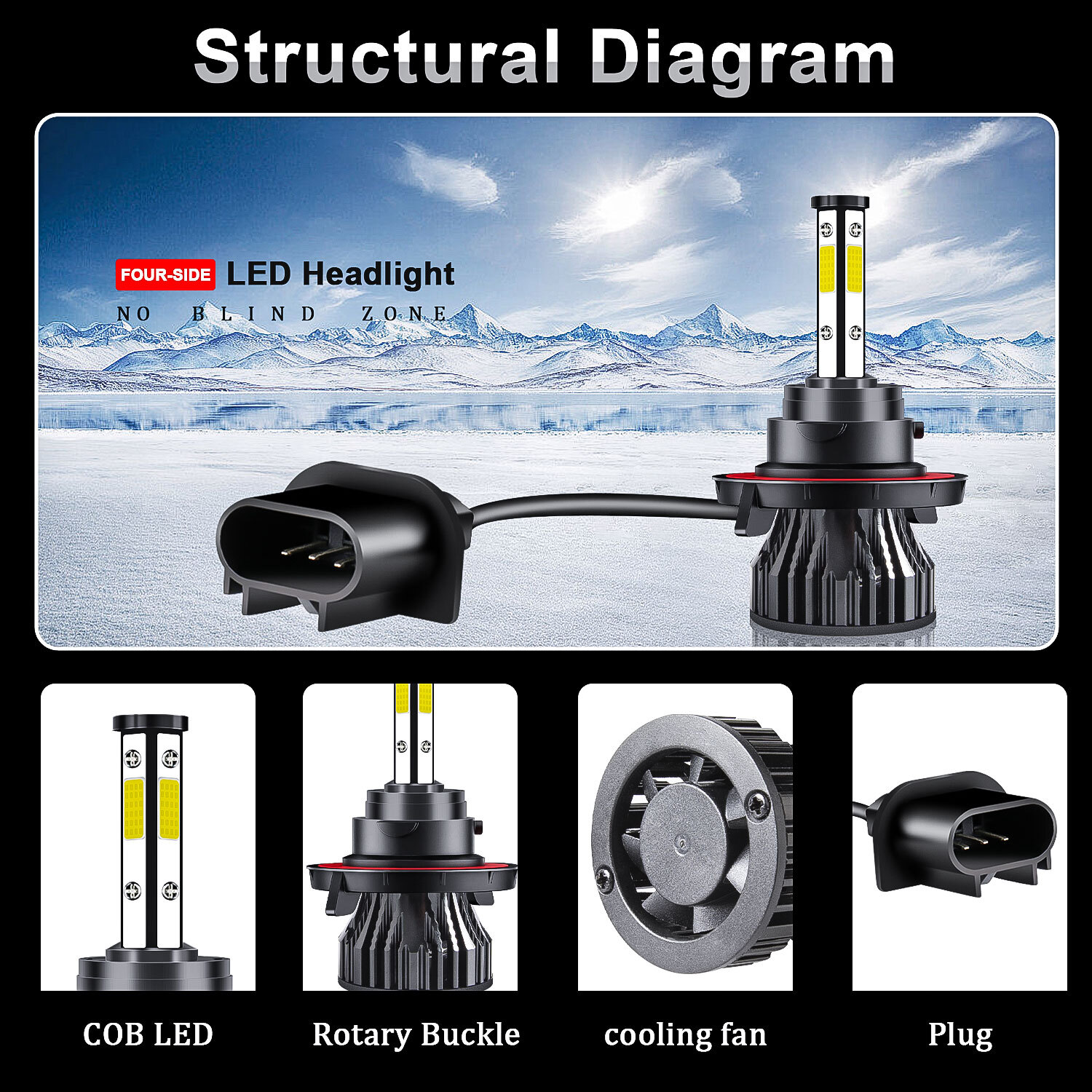 For 2005-2009 Dodge Dakota 6000K Combo LED Headlight Hi/Lo + Fog Light Bulbs Kit