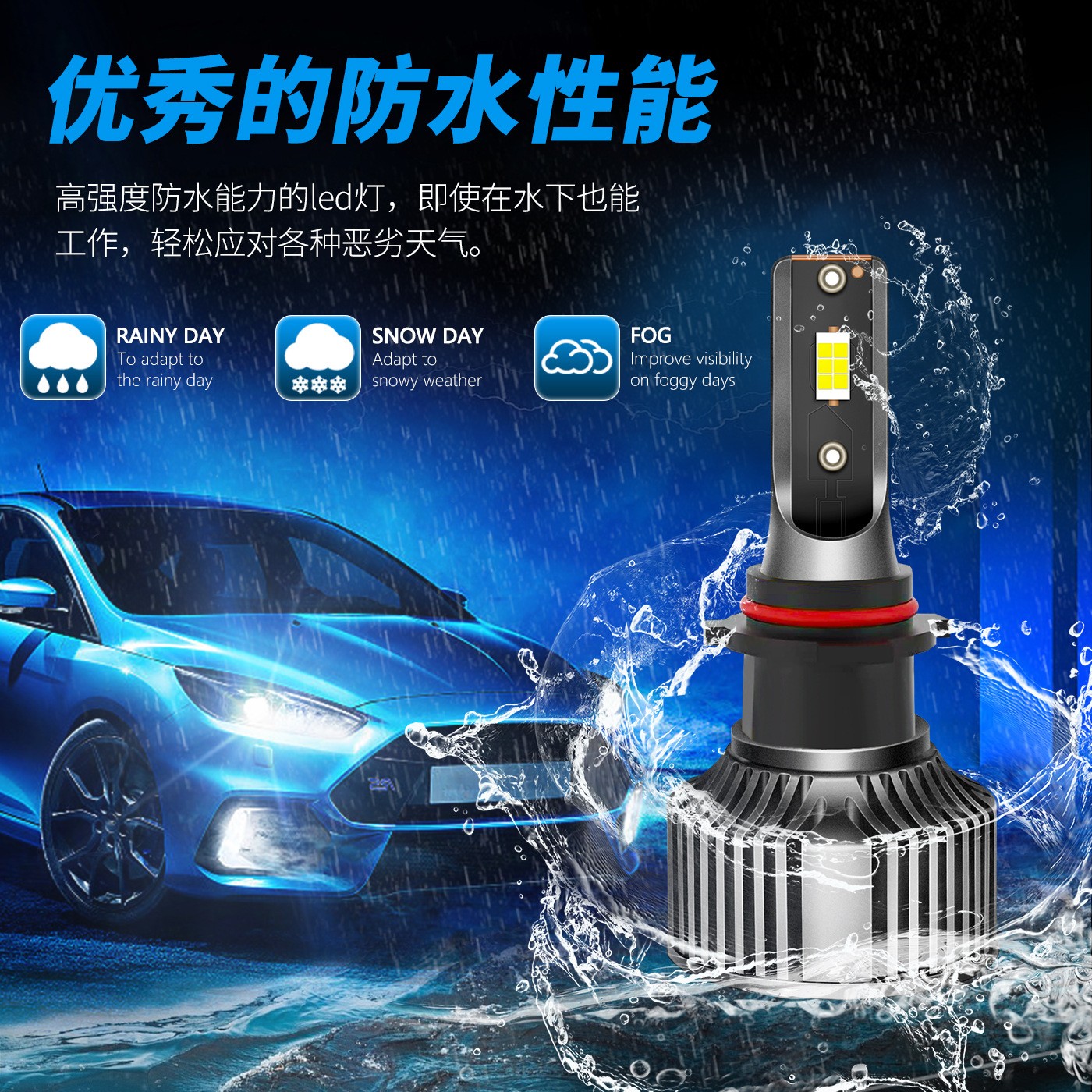 Car P13W HP LED Fog/Headlight Bulbs White/Golden Yellow for Highlander A4L GL8
