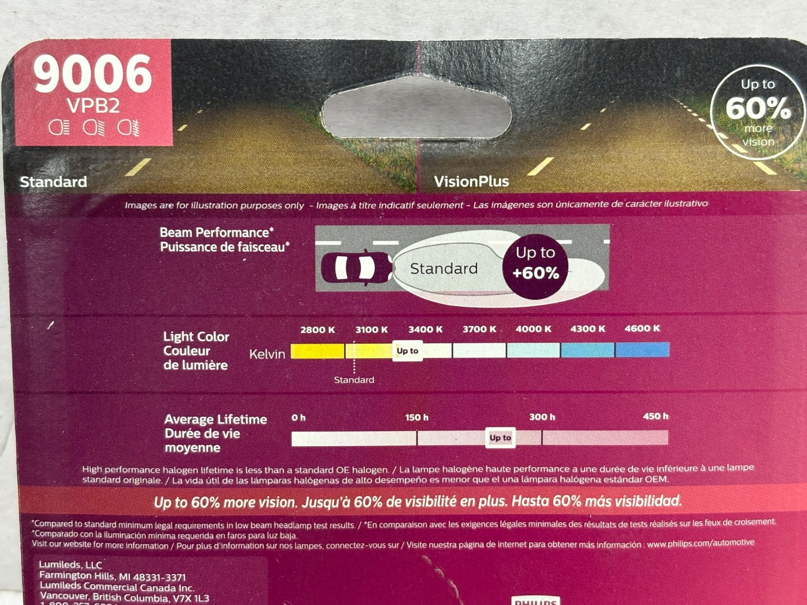 PHILIPS 9006VPB2 VISION+ 55W TWO BULBS HEAD LIGHT LOW BEAM REPLACEMENT (JS19)