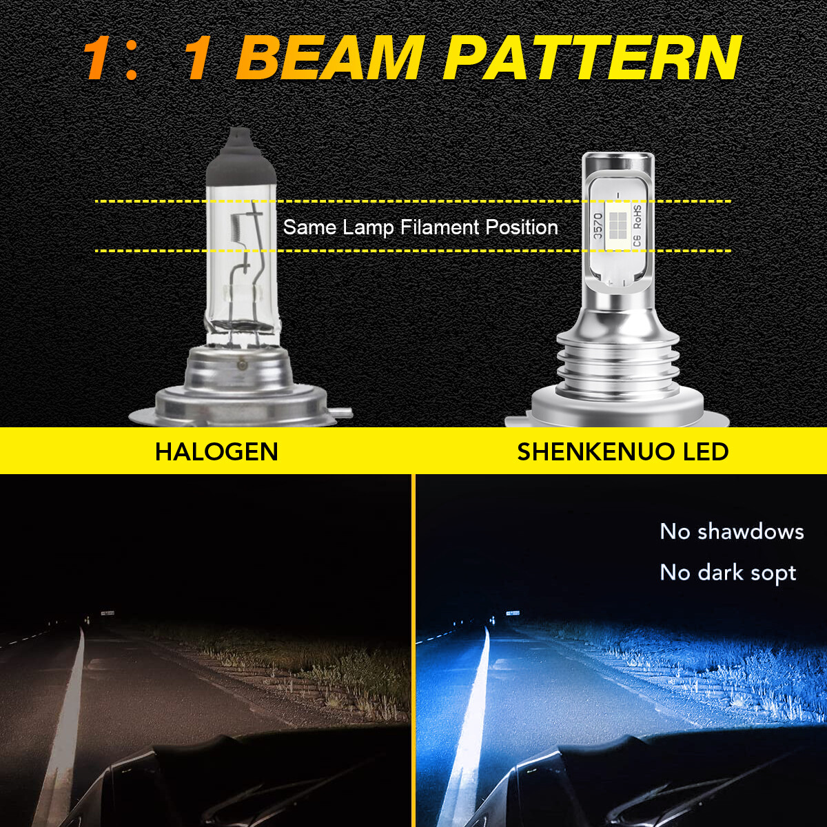 H7+H7+H11 6× LED Headlight High Low Beam+Fog Light Bulbs 8000K Kits High Power