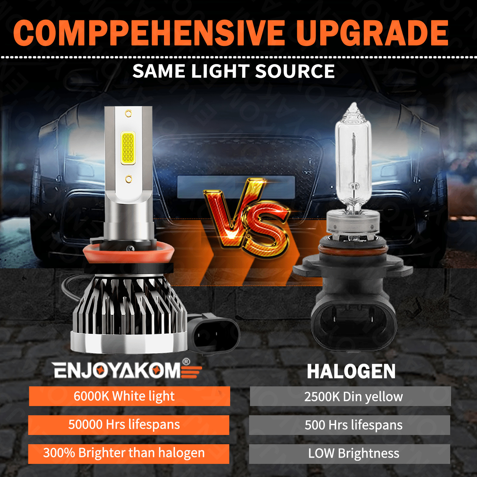 For Chevy Silverado 1500 2007-2015 – 6x 6000K LED Headlights Hi/Lo&Fog Bulb Kit