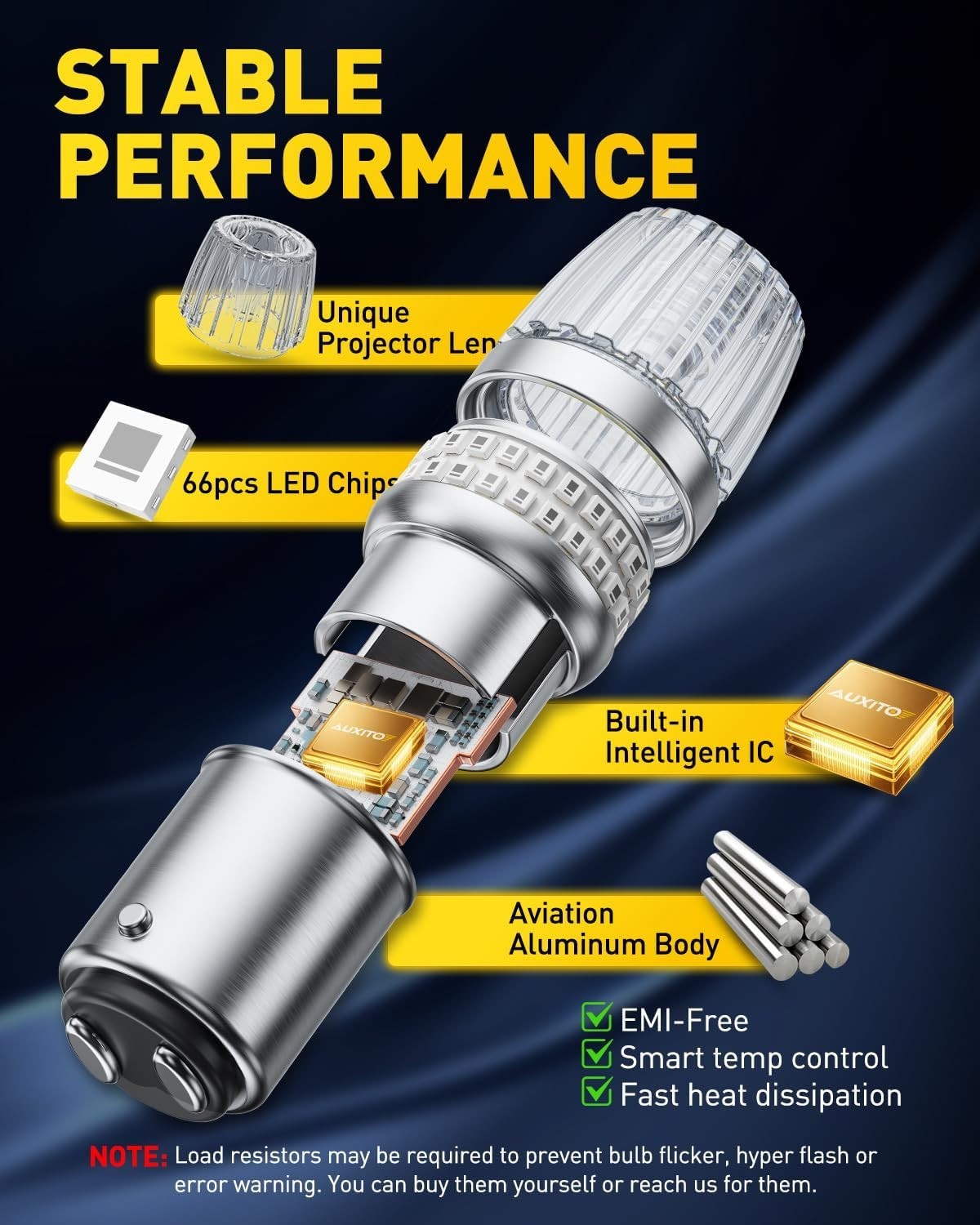 Long-Lasting 1157 LED Red Lights – Easy Install Brake & Signal Bulbs, 30,000 hrs