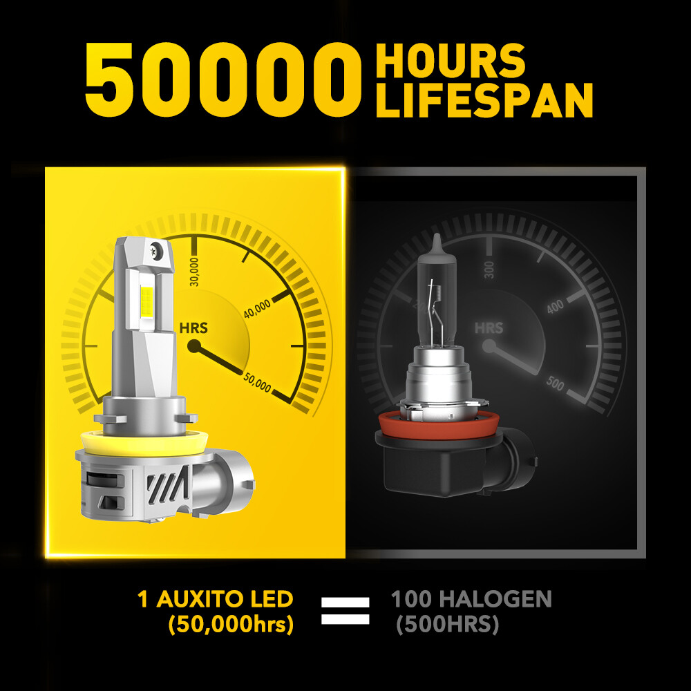 H11 LED Headlight Super Bulbs Bright 6500K White 330000LM HIGH/LOW BEAM 1-10Set