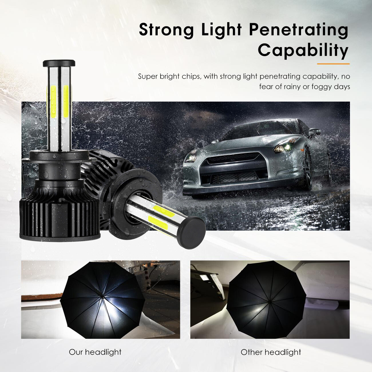 4/6/8 Sides H7 LED Headlight Bulbs Kit High or Low Beam Super Bright White 6000K