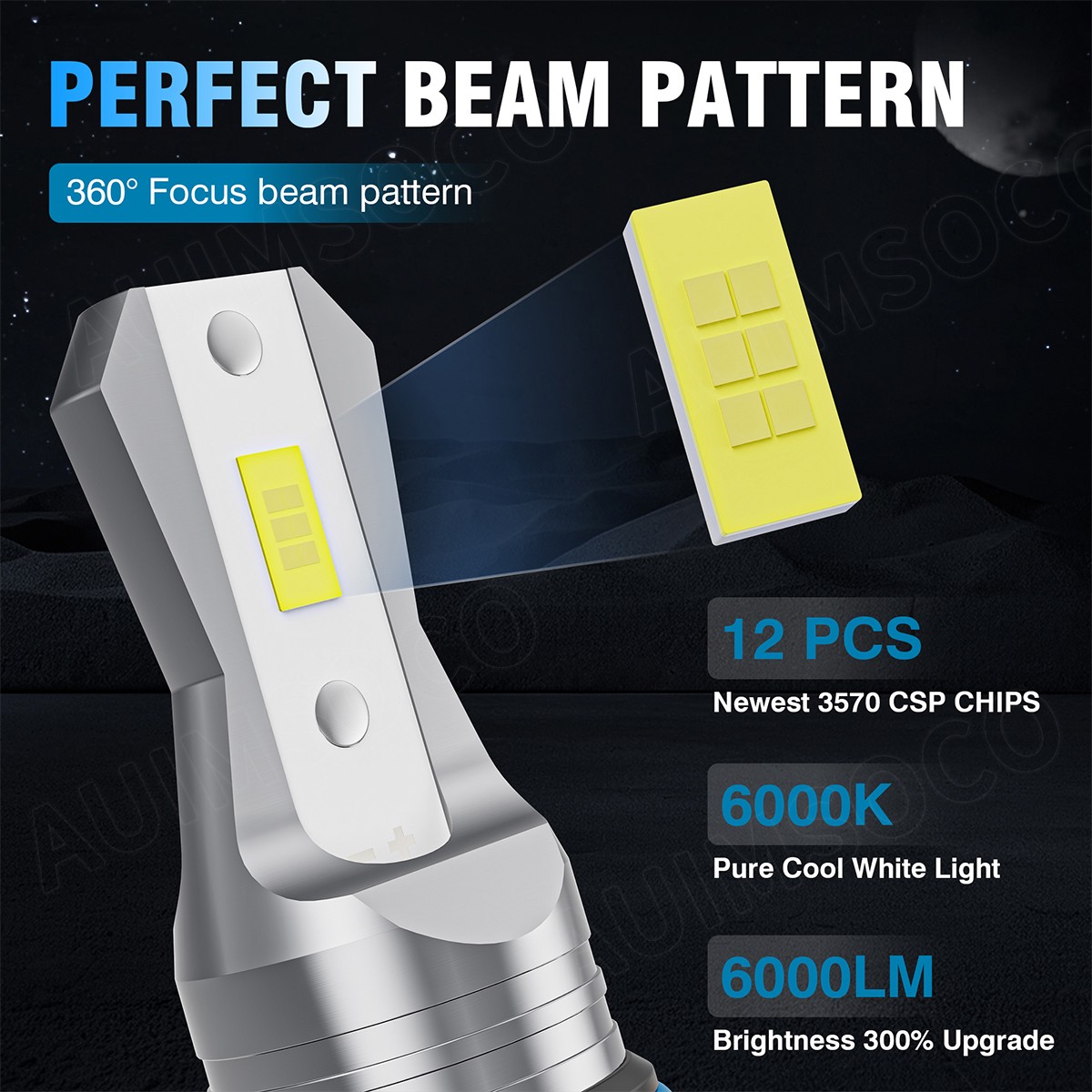 For Dodge Ram 4500 2008-2010 LED Fog Light Bulb 9006 Foglight White 6500K Lamps