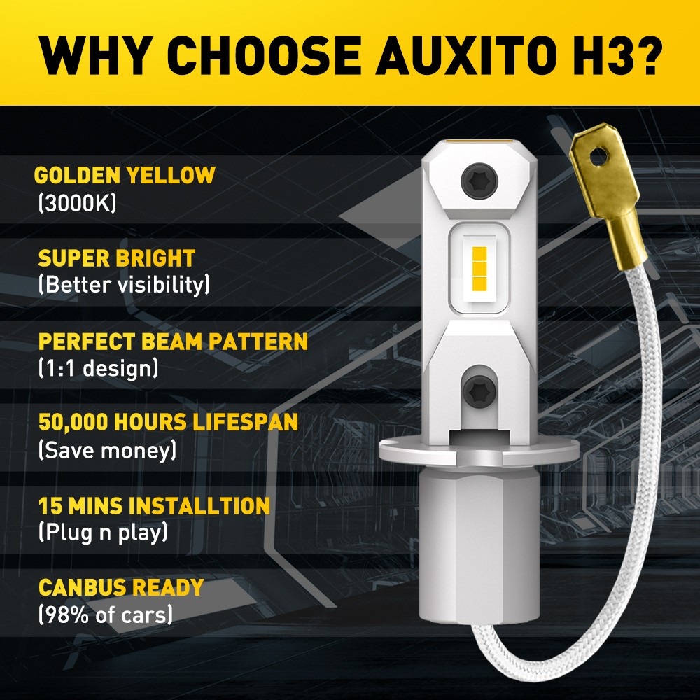 H3 LED Fog Light Bulbs 3000K Yellow 1:1 Size Ultra Bright 98% Canbus Error Free