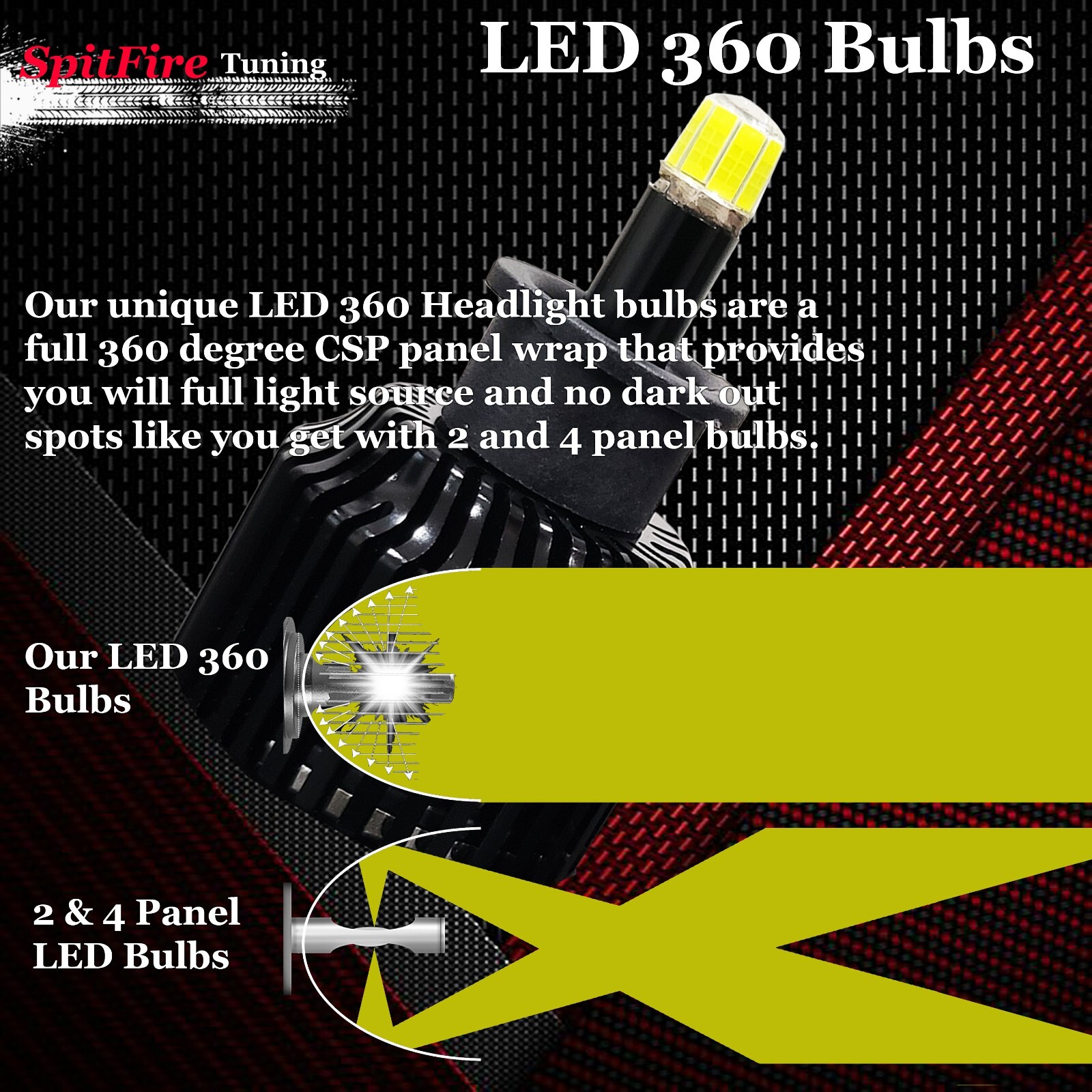 Fits Daewoo Premium 360 LED Headlight Bulbs H1 H3 H7 H11 9005 9006 9012