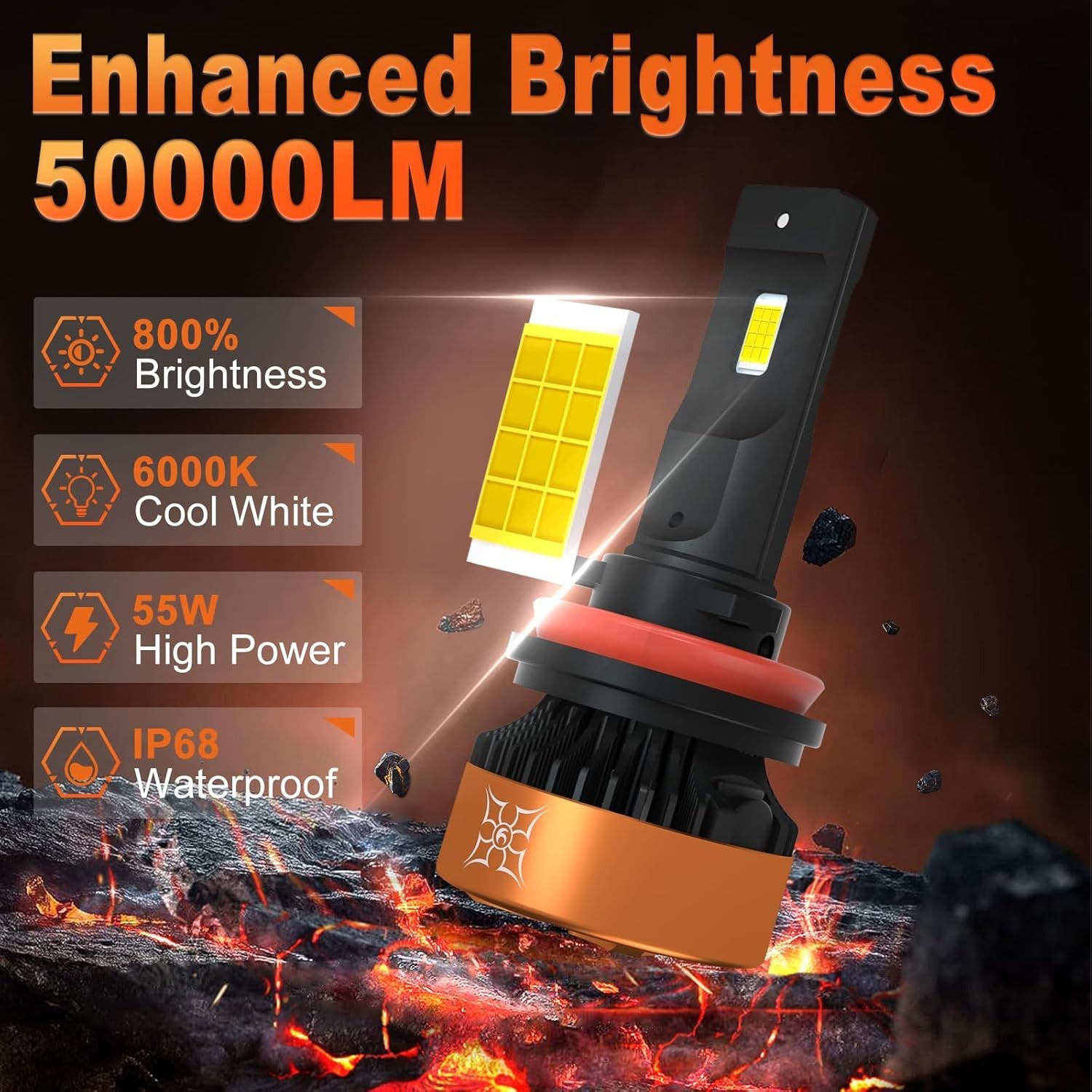 High-Performance H11 LED Fog Lights – 50000 Hours Lifespan, Multi-Compatible