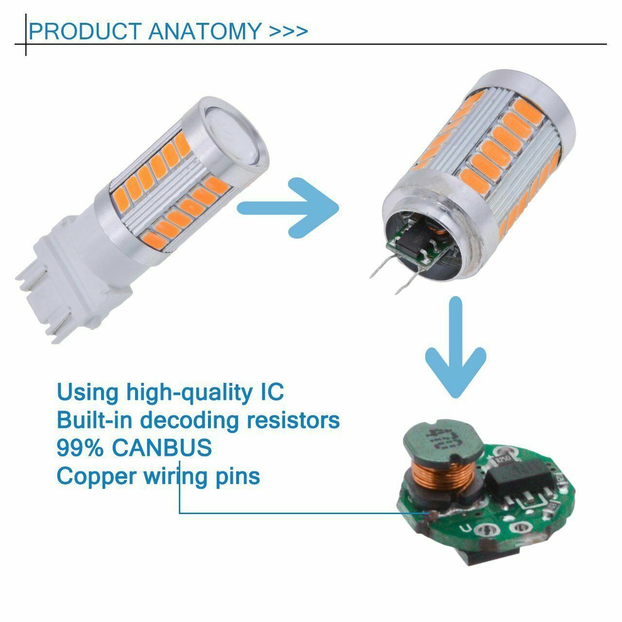 2x Amber 3157 1157 33 LED DRL Switchback Turn Signal Parking Light Bulbs 5630SMD